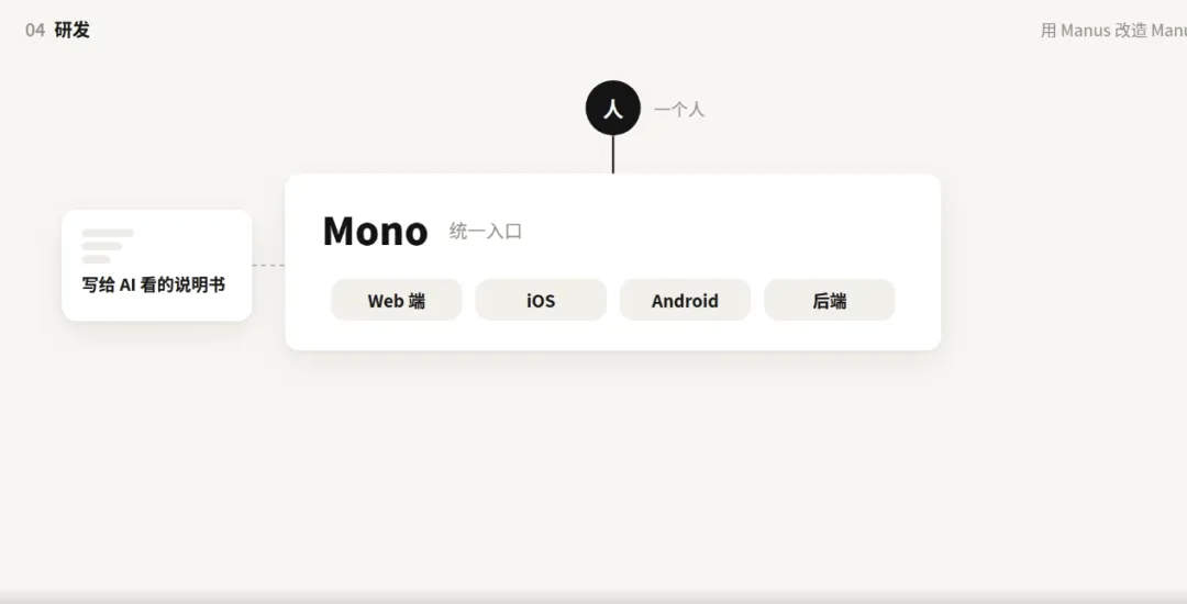 原文配图