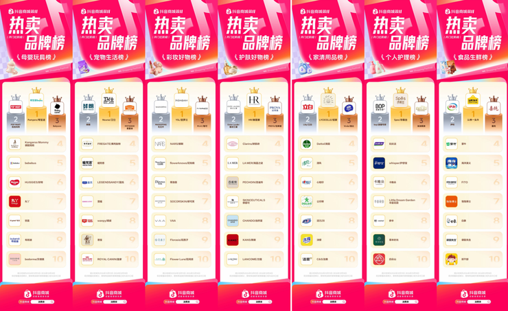开门红强势爆发!抖音商城双11热卖品牌榜发布